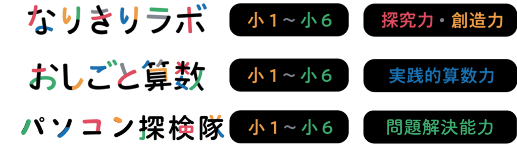 なりきりラボ、おしごと算数、パソコン探検隊の対象年齢と伸びる能力表