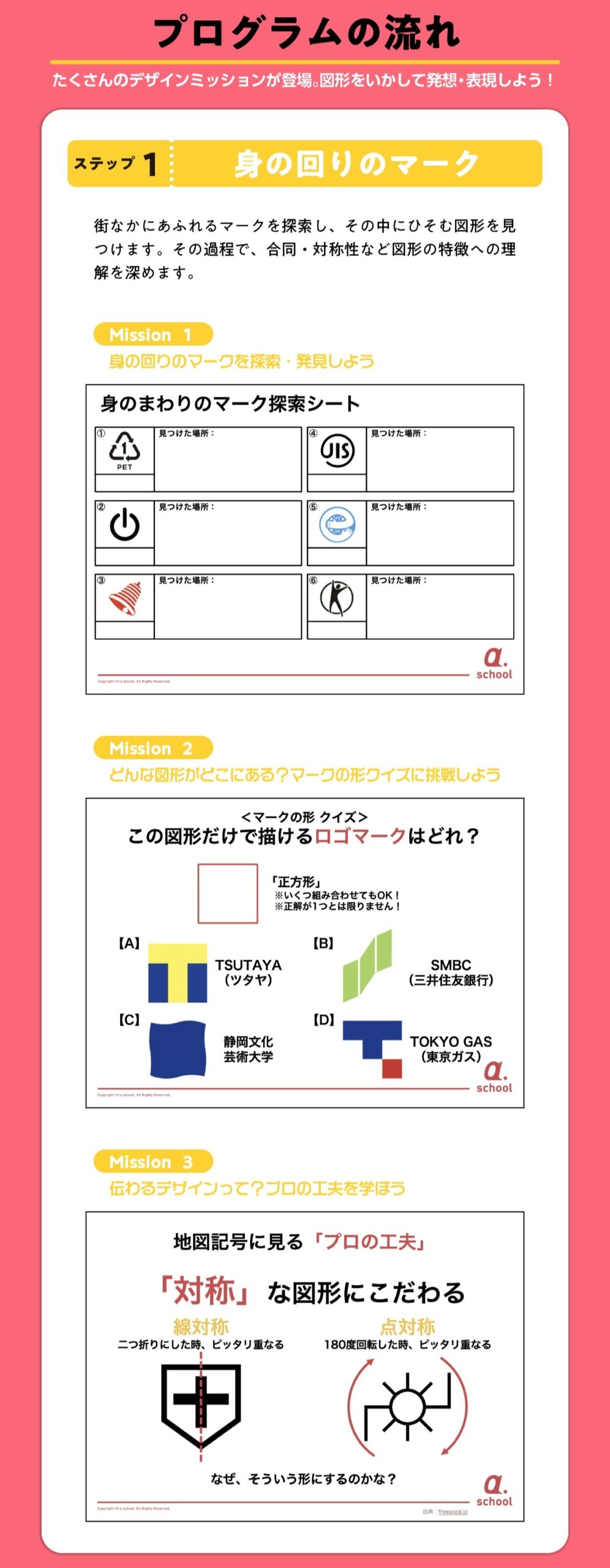 Step1 身の回りマーク