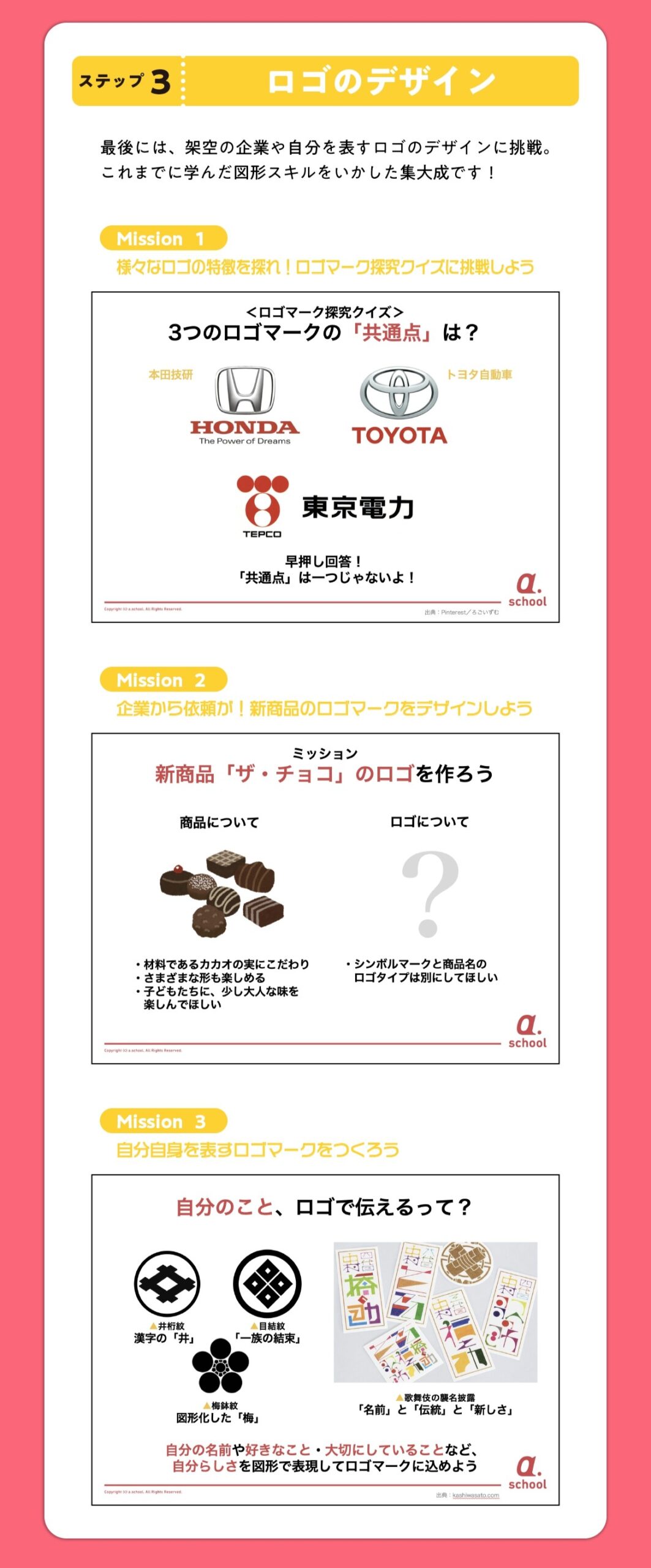 Step3 ロゴのデザイン