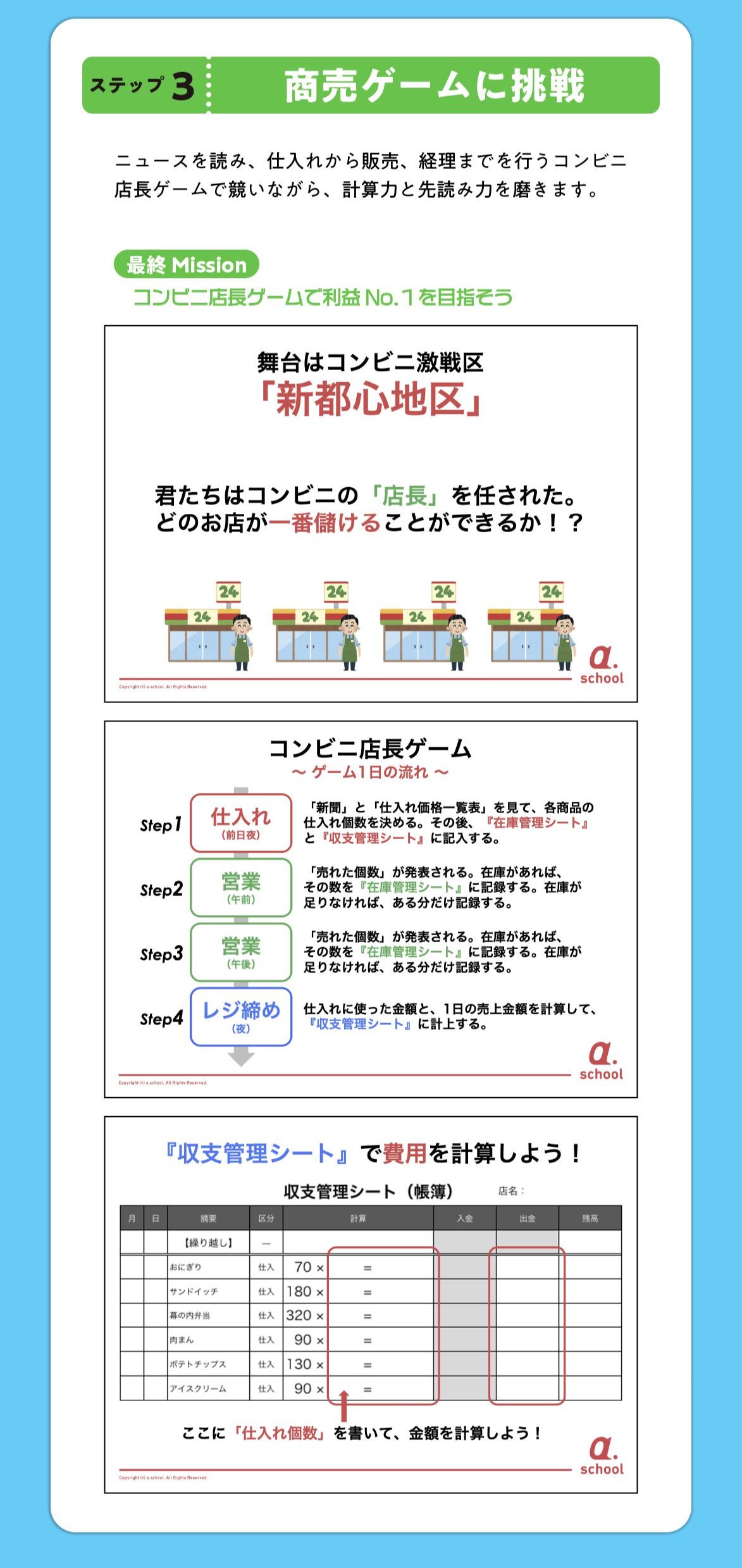 Step3 商売ゲームに挑戦
