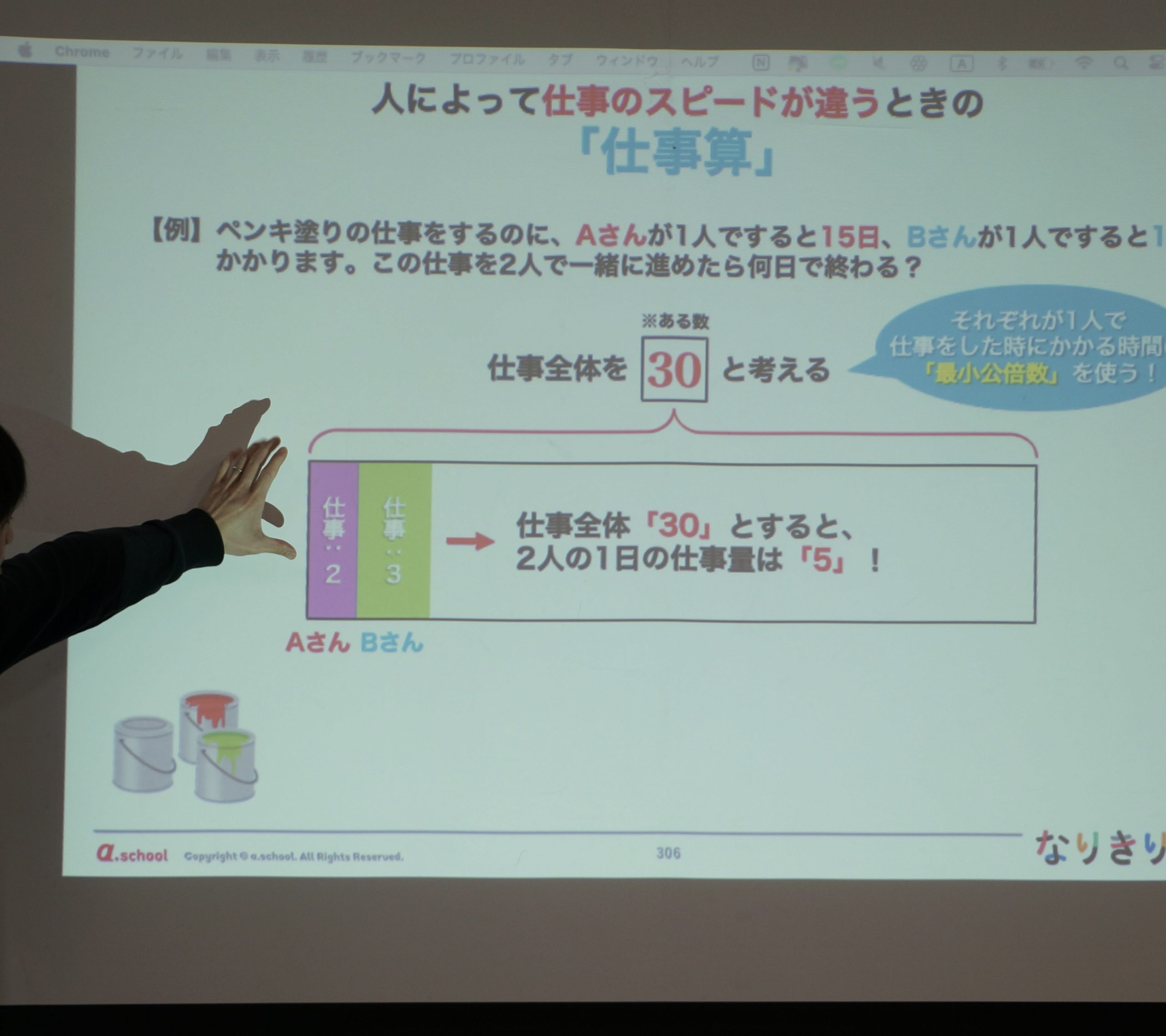 子どもたちの授業風景